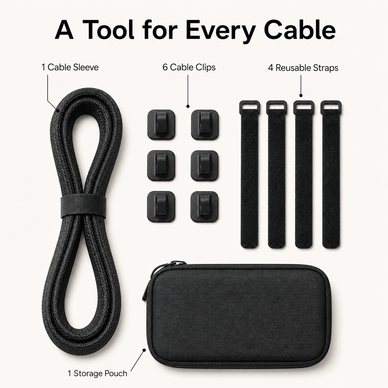Cable Management Kit